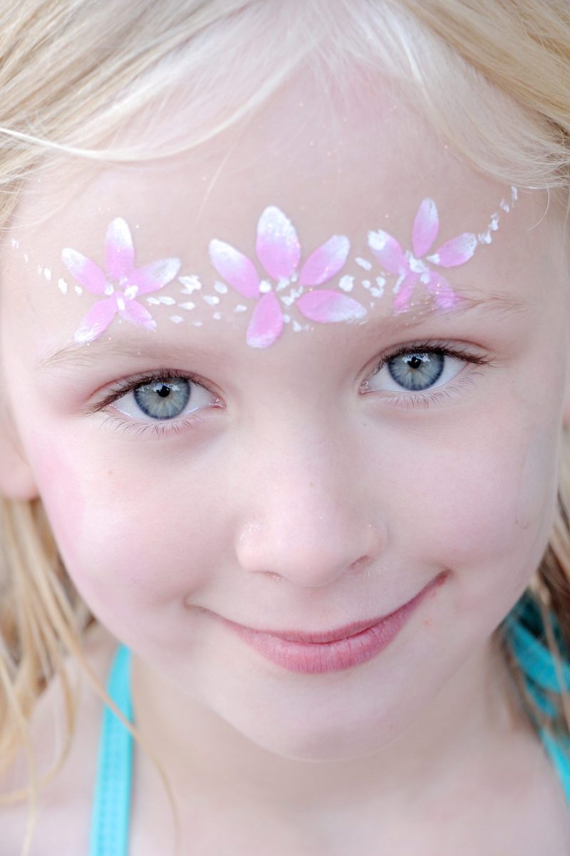 15 Face Painting Kids Birthday Party Ideas on Love the Day