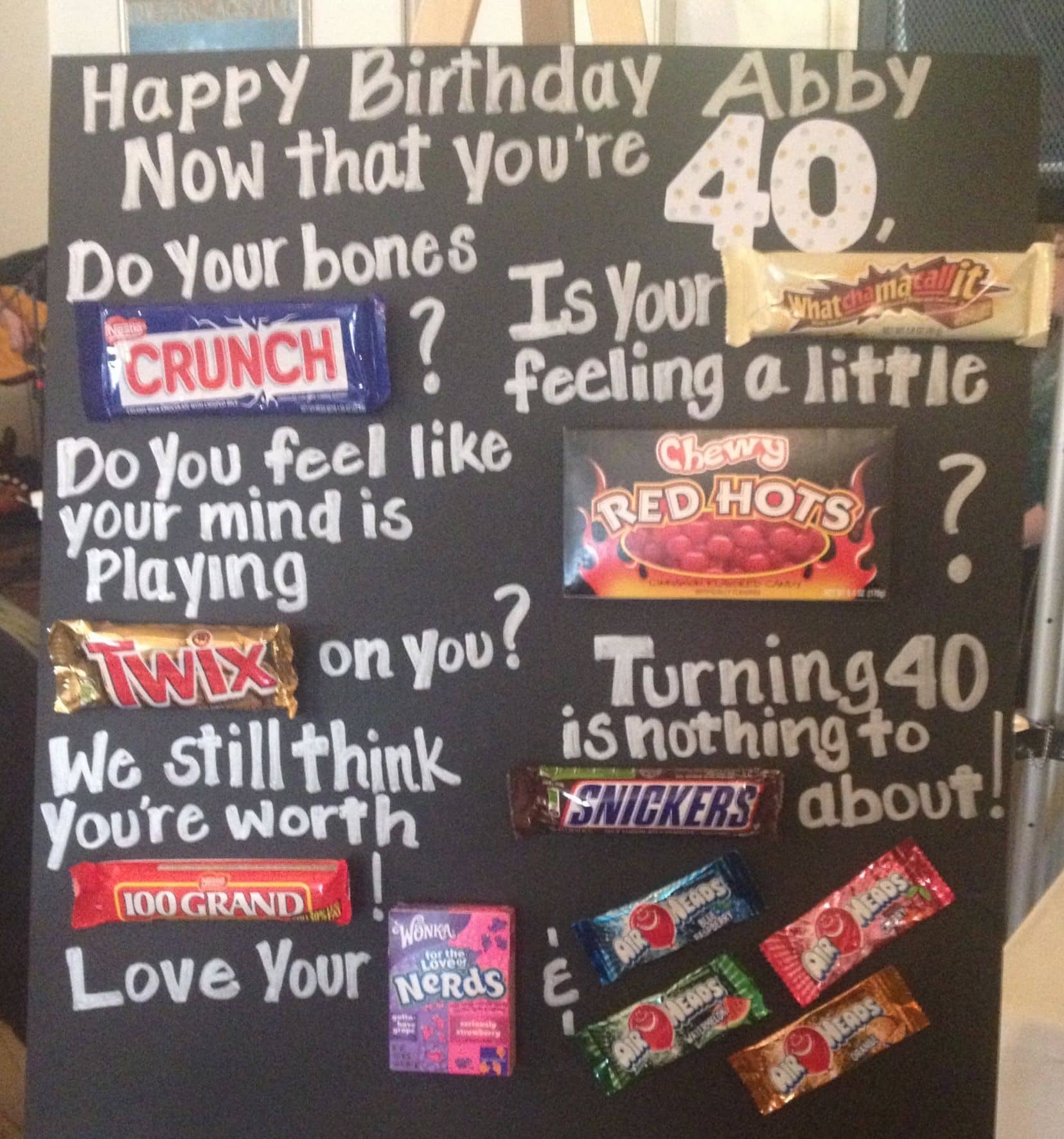 20 Ideas for Wife 40th Birthday Gift Ideas