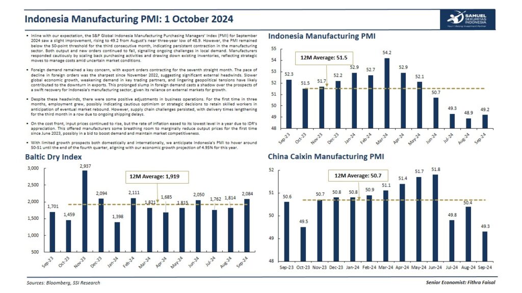 Pertumbuhan Industri Manufaktur di Indonesia Tertinggi dalam 5 Tahun Terakhir
