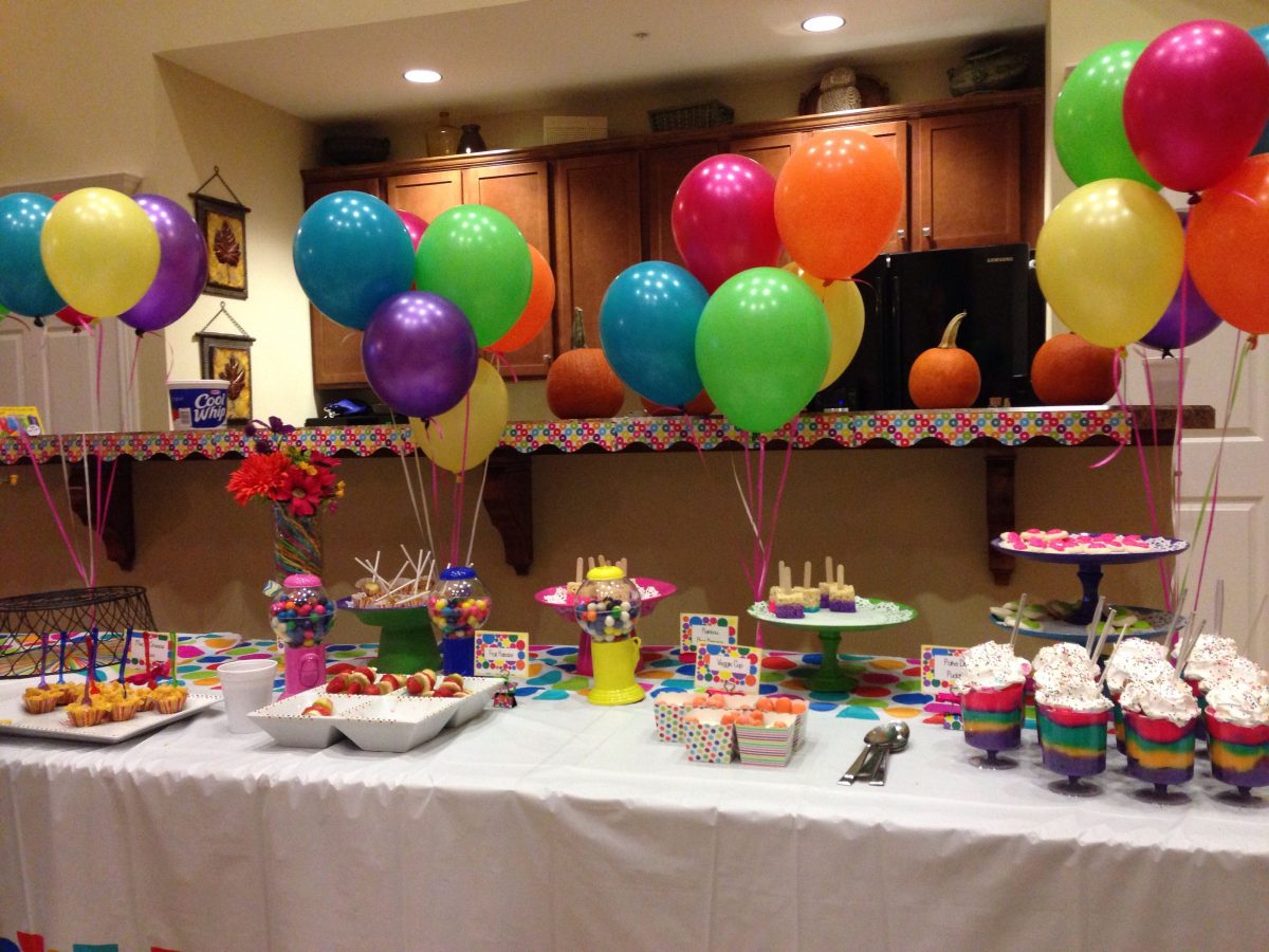 Birthday Party Ideas For 2 Year Old Boy
