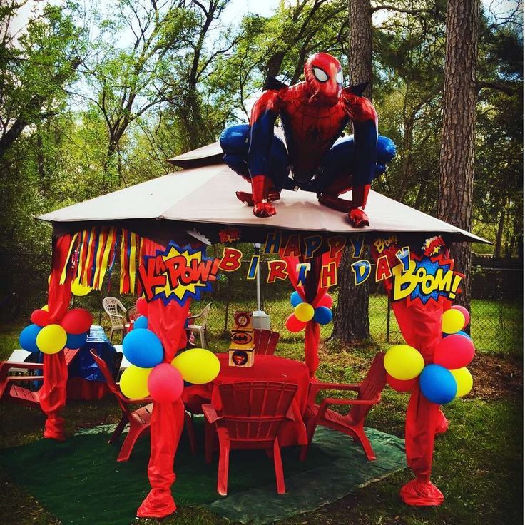 Birthday Party Theme Ideas For 4 Year Old Boy