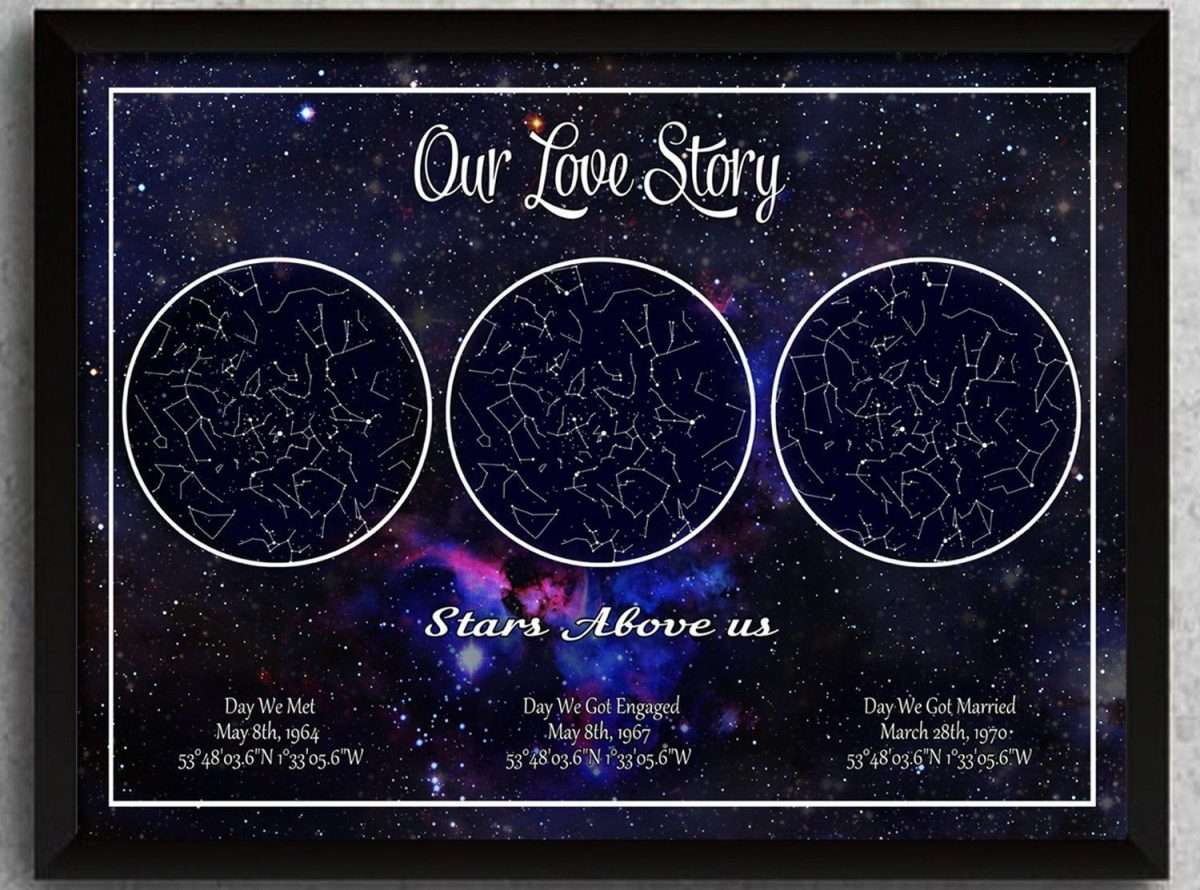 Custom star map by date Night sky wedding Constellation chart Birthday ...