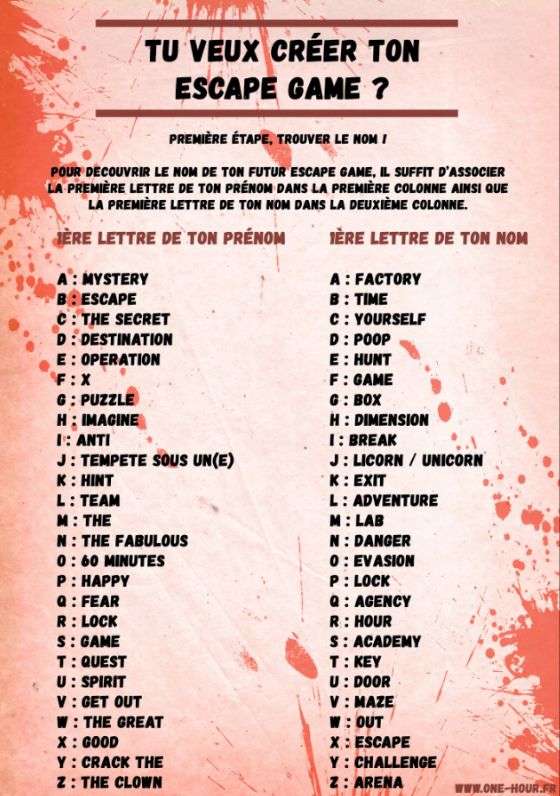 Find the name of your Escape Game based on your first name ...
