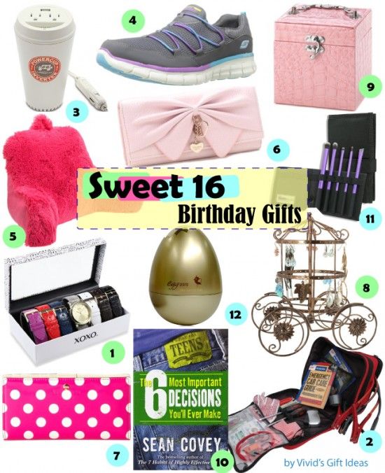 Gift Ideas for Girls Sweet 16 Birthday