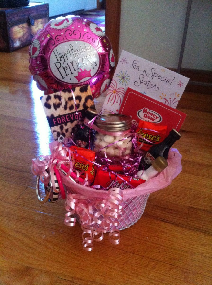 Happy Birthday Gift Basket. I made this for my sister but you can ...