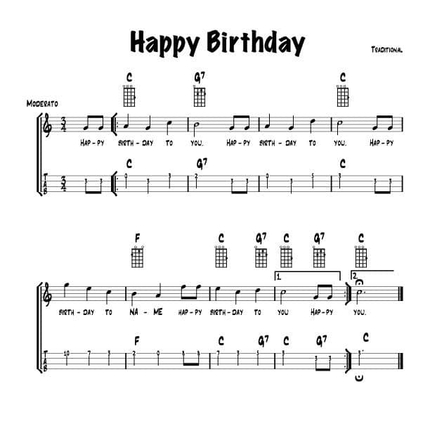 Happy Birthday Song Chords : How to Play Happy Birthday on Guitar