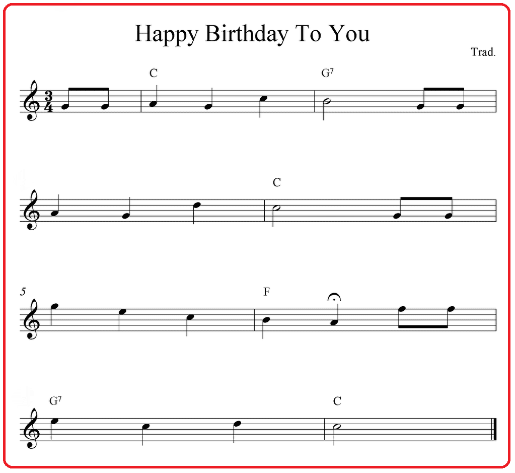 Happy Birthday Song Piano Notes Easy / Piano Notes Of Happy Birthday ...