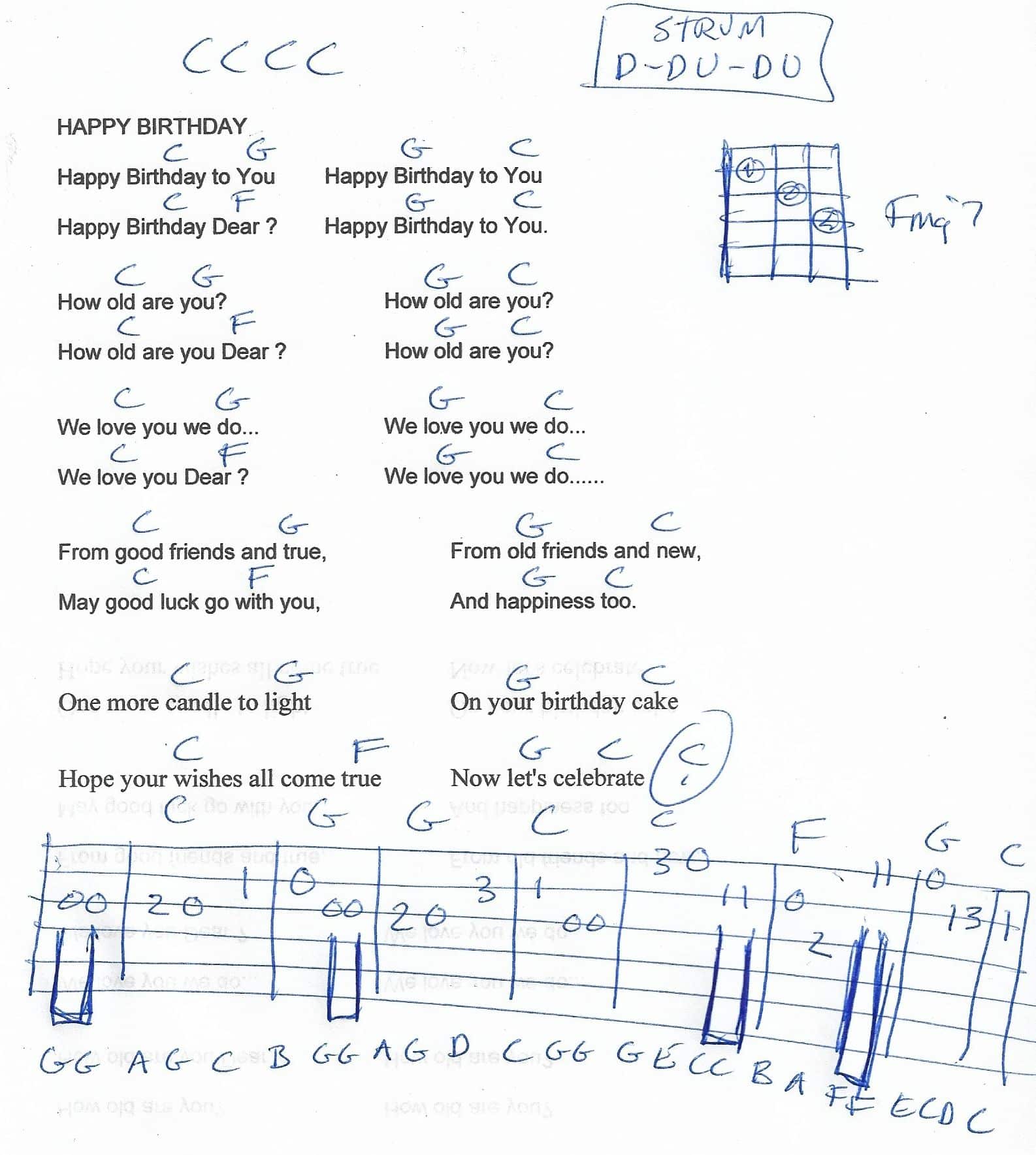 Happy Birthday (Traditional) Guitar Chord Chart in C Major