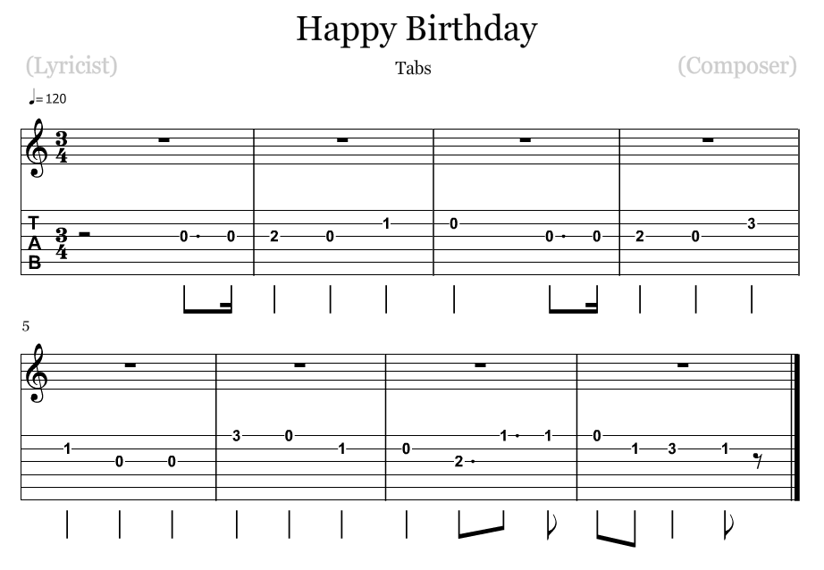 С днем рождения табы. Happy Birthday табы для гитары. Happy Birthday to you табы для гитары. Happy Birthday to you Ноты для гитары. Хэппи бездей Ноты для гитары.