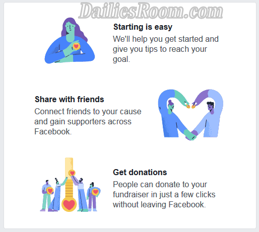 How to Start Facebook Birthday Fundraiser For Myself