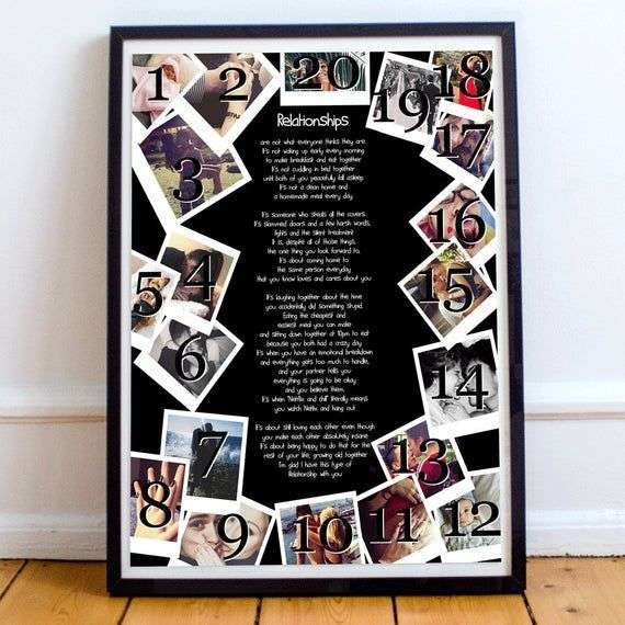 Personalised anniversary gift for girlfriend photo collage ...