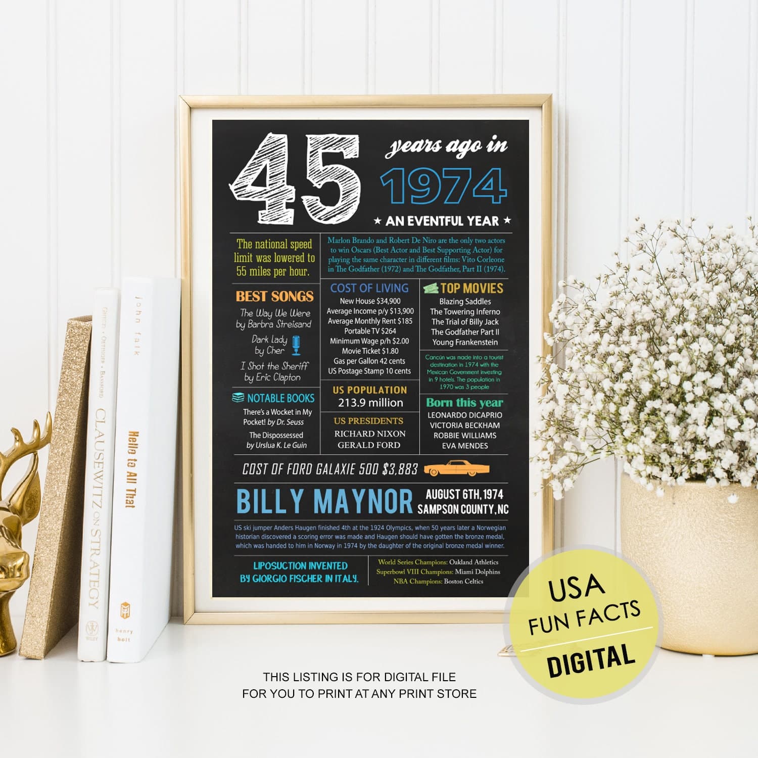 Personalized 45th birthday gifts for husband wife men