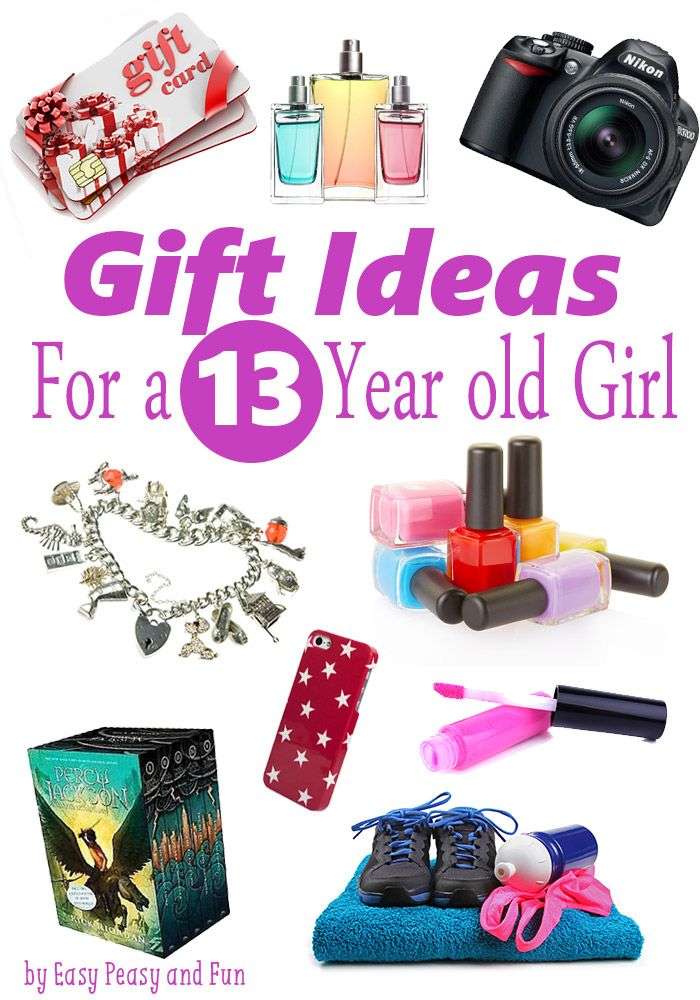 Pin on Christmas Gifts Ideas 2016