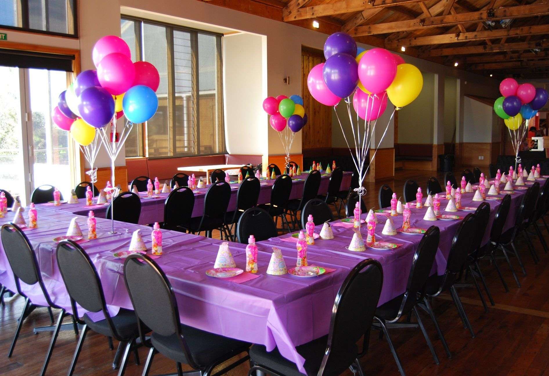 .The top 20 Ideas About Birthday Party Venues