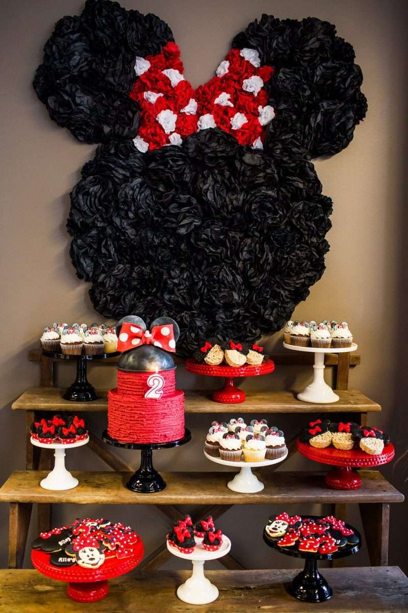 Top 10 Minnie Mouse Birthday Party Ideas by Lindi Haws of Love The Day